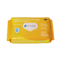 Top Products