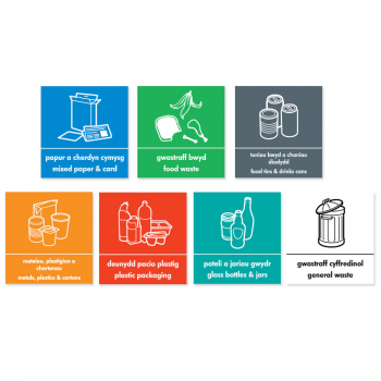 Recycling Adhesive Label - Welsh| English